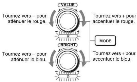 SONY BRC-300P - Pour régler la balance des blancs manuellement - 1