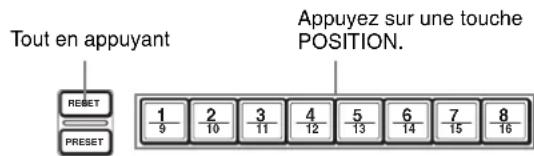 SONY BRC-300P - Effacement de la mémoire - 1