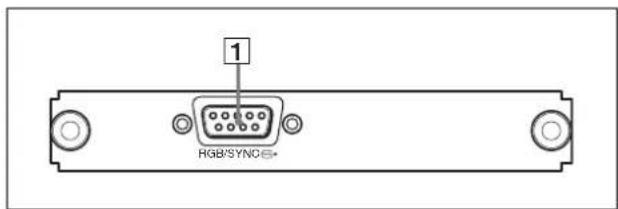 SONY BRC-300P - Carte RVB/composantes analogique BRBK-301 (non fournie) - 1