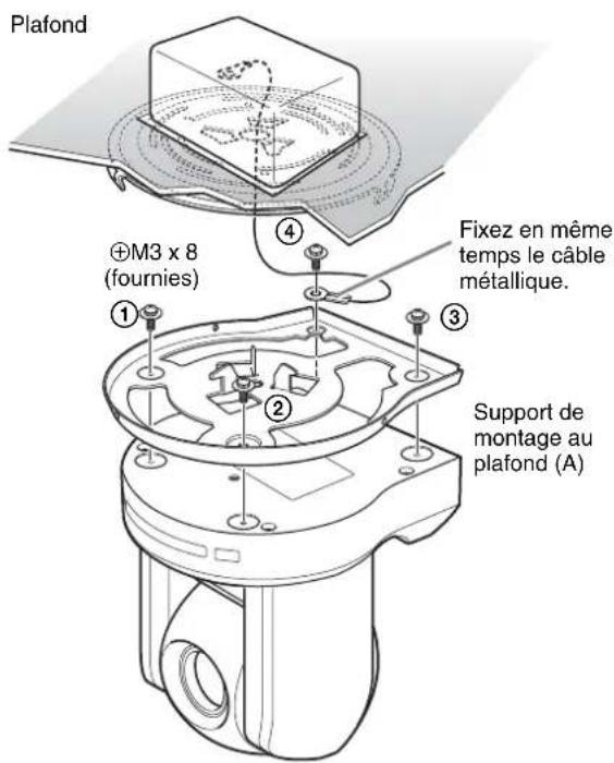 SONY BRC-300P - Exemple d'installation au plafond - 4