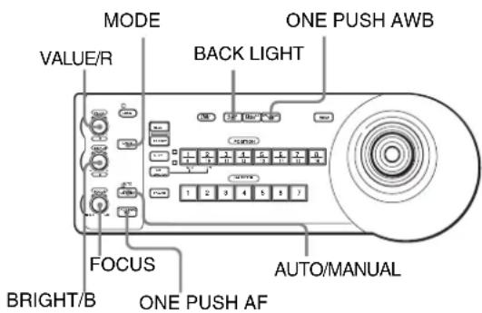 SONY BRC-300P - Réglage de la caméra - 1