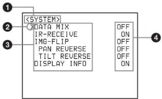 SONY BRC-300P - Menus de paramétrage - 1