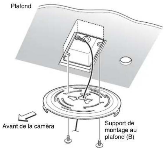 SONY BRC-300P - Exemple d'installation au plafond - 3