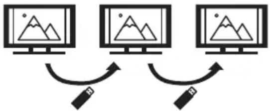 SONY FW-43EZ20L - הכלההוּרָה הַלְאָהִי / הַלְאָהִי - 1
