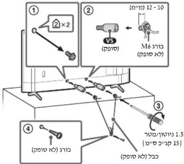 SONY FW-43EZ20L - תָבְרִי - 2