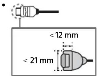 SONY FW-43EZ20L - HDMI IN 1/2/3 - 1