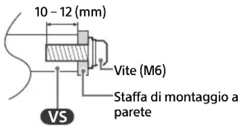SONY FW-43EZ20L - Uso della staffa di montaggio a parete opzionale (tranne SU-WL850 o SU-WL450) (non in dotazione) - 1