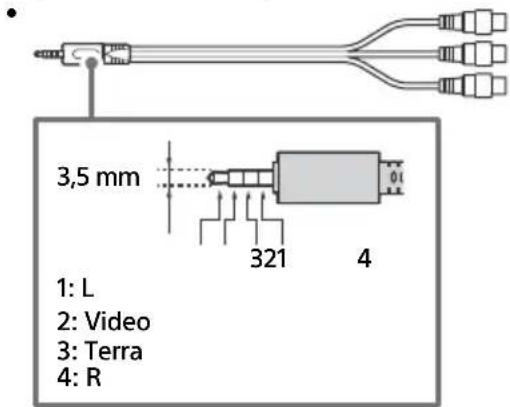 SONY FW-43EZ20L - -∅ V I D E O I N - 1