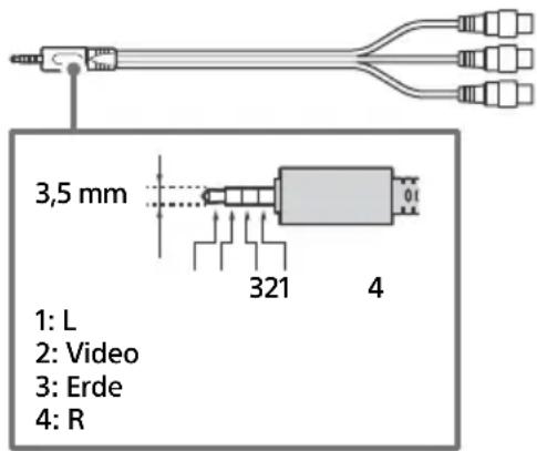 SONY FW-43EZ20L - ( Kopfhörer) - 11
