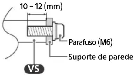 SONY FW-43EZ20L - Informações de instalação do Suporte de parede - 1