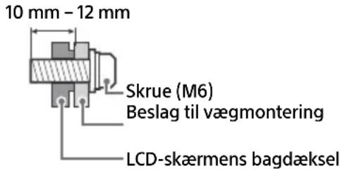 SONY FW-43BZ35J - Beslag til vægmontering - vejledning - 2