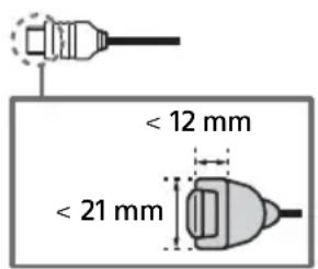 SONY FW-43BZ35J - HDMI IN 1/2/3/4 - 1