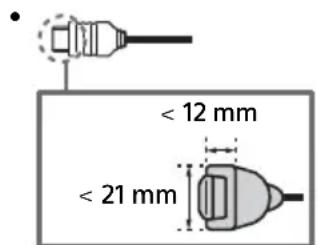 SONY FW-43BZ35J - HDMI IN 1/2/3/4 - 1