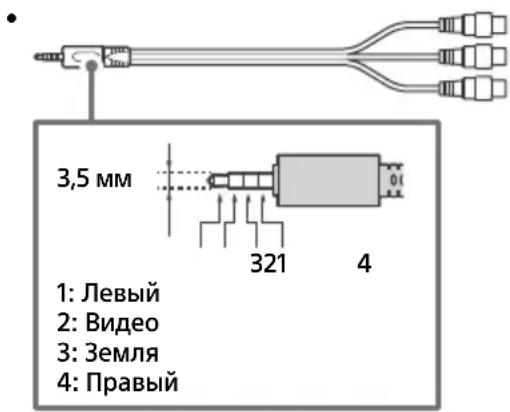 SONY FW-43BZ35J - - A V I N - 1