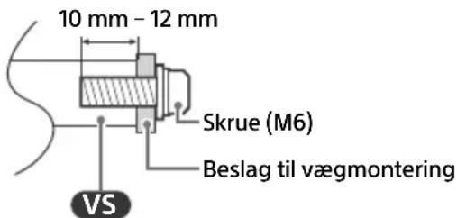 SONY FW-43BZ35J - Af hensyn til produktets og den generelle sikkerhed anbefaler Sony på det kraftigste, at vægmonteringen af LCD-skærmen udføres af autoriserede fagfolk. Forsøg ikke at montere det selv. - 2