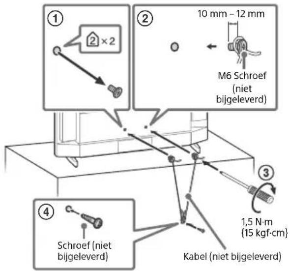SONY FW-43BZ35J - Omvalpreventie - 3