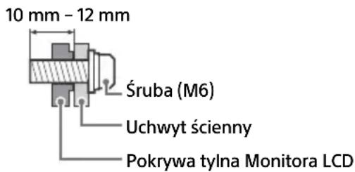 SONY FW-43BZ35J - Ze względu na bezpieczeństwo produktu oraz użytkownika firma Sony zaleca, aby montaż Monitora LCD na ścianie był wykonywany przez wykwalifikowanych monterów. Nie należy podejmować samodzielnych prób montażu. - 3