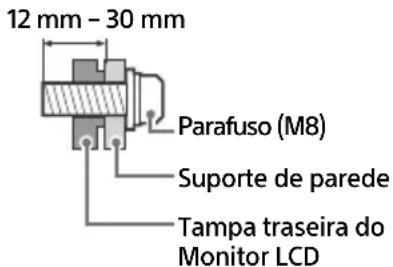 SONY FW-43BZ35J - Para proteção do produto e por razões de segurança, a Sony recomenda vivamente que a instalação do Monitor LCD na parede seja realizada por profissionais qualificados. Não tente instalá-lo por si próprio. - 1