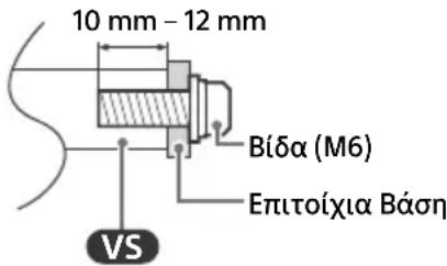 SONY FW-43BZ35J - FW-75BZ30J / 65BZ30J / 55BZ30J1 / 55BZ30J / 50BZ35J / 50BZ30J / 43BZ35J / 43BZ30J - 1
