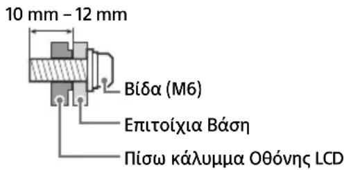 SONY FW-43BZ35J - FW-75BZ30J / 65BZ30J / 55BZ30J1 / 55BZ30J / 50BZ35J / 50BZ30J / 43BZ35J / 43BZ30J - 2