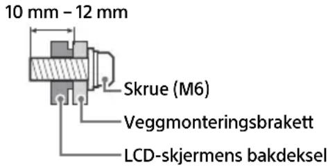 SONY FW-43BZ35J - Informasjon om installasjon av veggmonteringsbraketten - 2