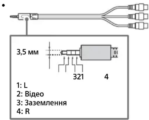 SONY FW-43BZ35J - A V I N - 1