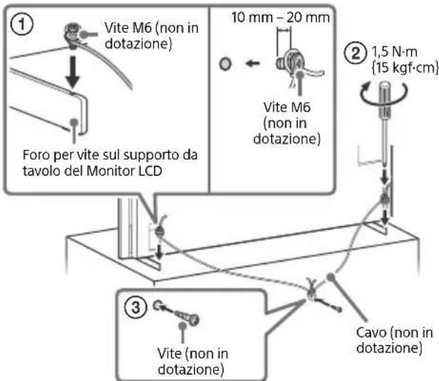 SONY FW-43BZ35J - Prevenzione delle cadute - 1