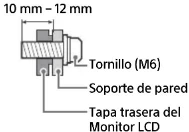 SONY FW-43BZ35J - Información para la instalación del Soporte de pared - 2