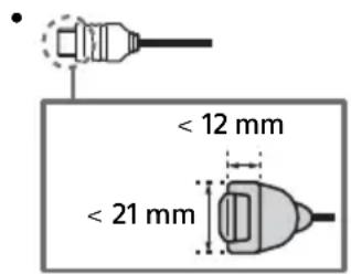 SONY FW-43BZ35J - HDMI IN 1/2/3/4 - 1