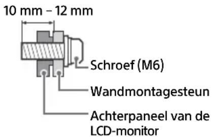 SONY FW-43BZ35J - Om het apparaat te beschermen en om veiligheidsredenen raadt Sony u met klem aan de LCD-monitor door een erkende installateur aan een muur te laten bevestigen. Probeer dit niet zelf te doen. - 3