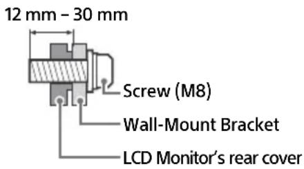 SONY FW-43BZ35J - For product protection and safety reasons, Sony strongly recommends that installation of your LCD Monitor on the wall be performed by qualified professionals. Do not attempt to install it yourself. - 1