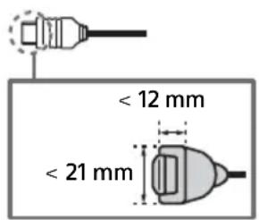 SONY FW-43BZ35J - HDMI IN 1/2/3/4 - 1