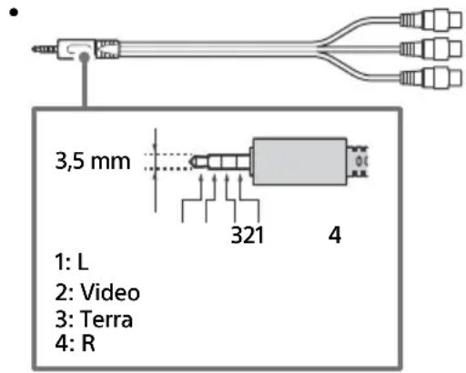 SONY FW-43BZ35J - A V I N - 1