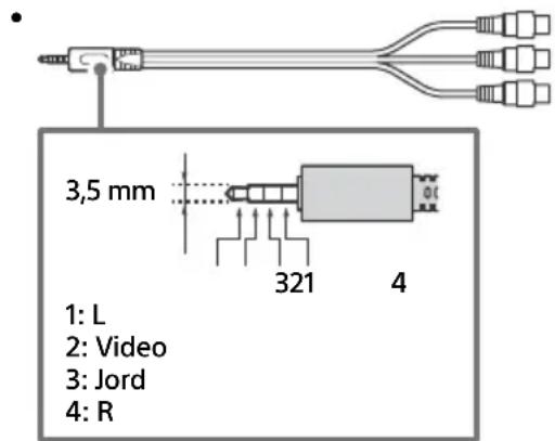SONY FW-43BZ35J - AVIN - 1