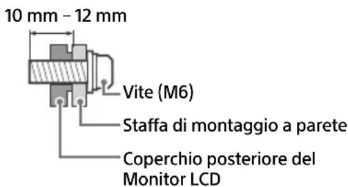 SONY FW-43BZ35J - Per ragioni di sicurezza e di protezione del prodotto, Sony raccomanda che l'installazione del Monitor LCD a parete sia effettuata da personale qualificato. Non cercare di eseguire l'installazione personalmente. - 3