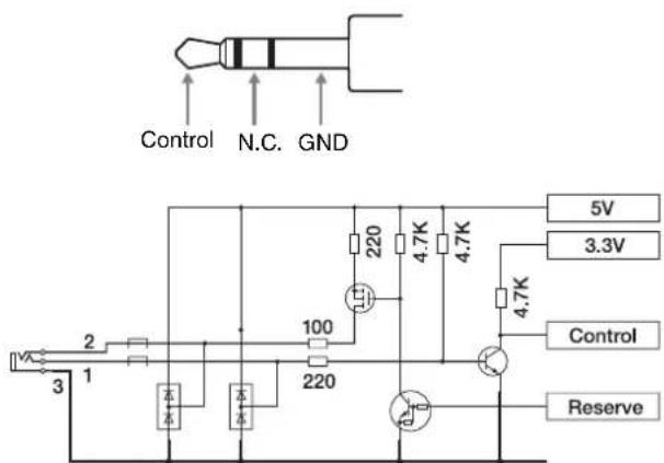 SONY HMS-3000MT - Pulso de sincronización para el conector REMOTE - 1