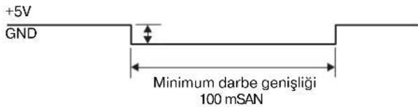 SONY HMS-3000MT - Temizleme - 2