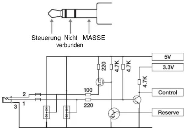 SONY HMS-3000MT - Timing-Impuls vom REMOTE-Anschluss - 1
