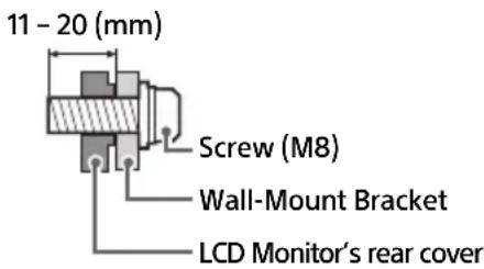 SONY FW-43BZ30L - For product protection and safety reasons, Sony strongly recommends that installation of your LCD Monitor on the wall be performed by qualified professionals. Do not attempt to install it yourself. - 1