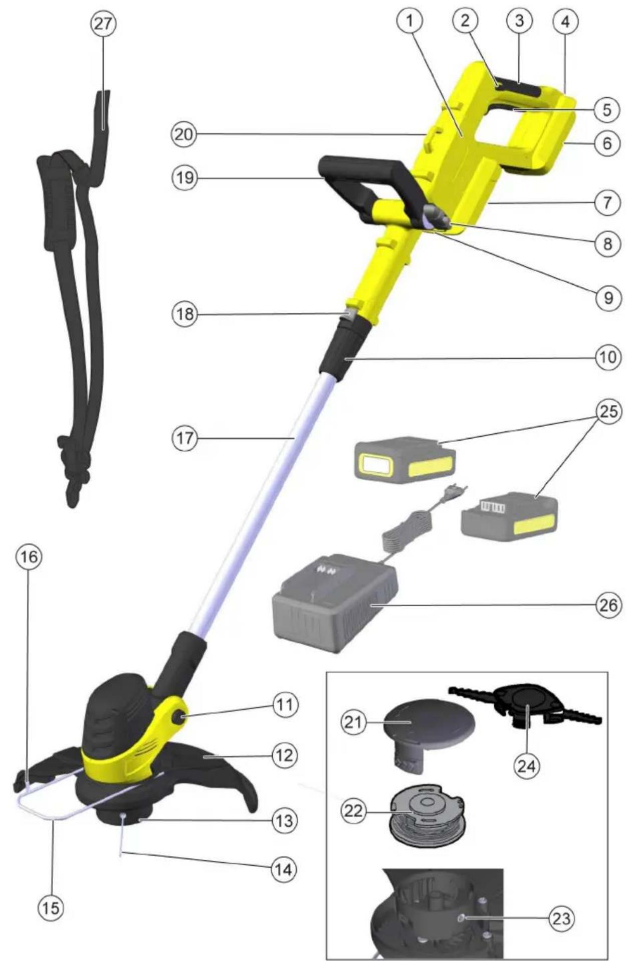 Kärcher LTR 3-18 Dual - 1