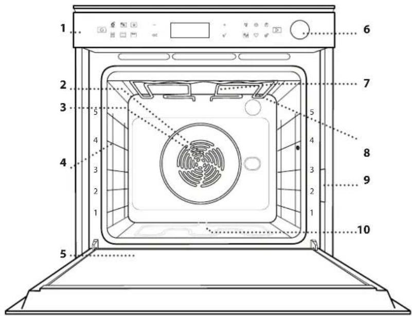 WHIRLPOOL AKZ9S 8220 NB - TERMÉKLEÍRÁS - 1