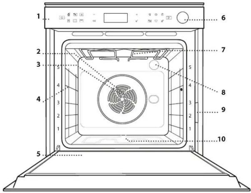 WHIRLPOOL AKZ9S 8220 NB - DESCRIPCION DEL PRODUCTO - 1