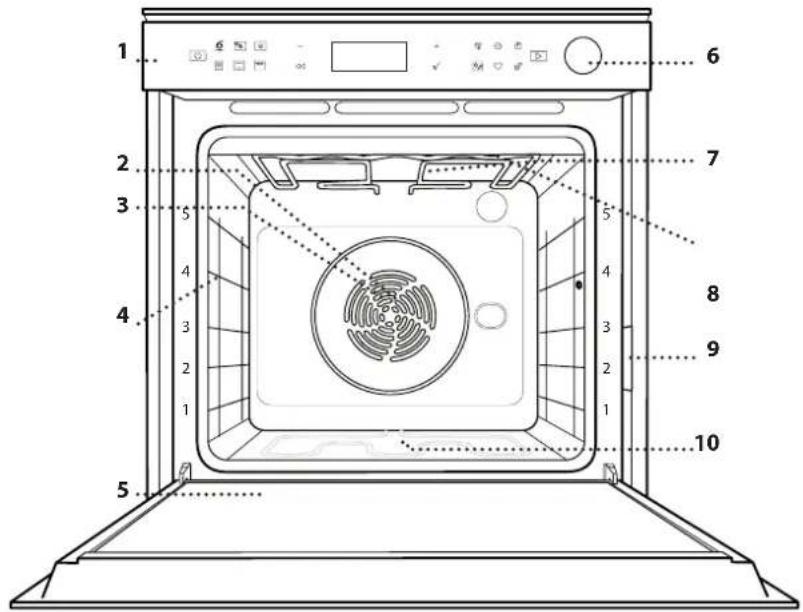 WHIRLPOOL AKZ9S 8220 NB - ПЕРРАФH ПОДONTOS - 1