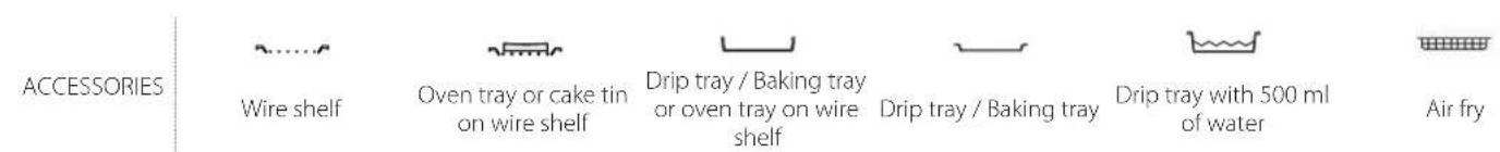 WHIRLPOOL AKZ9S 8220 NB - HOW TO READ THE COOKING TABLE - 1