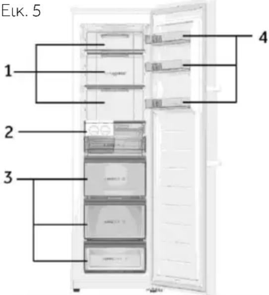 HAIER H4F272WDH1 - Λειτουργία ECO (Ε) - 1