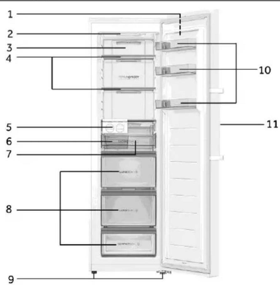 HAIER H4F272WDH1 - Imaginea aparatului (fig. 3) - 1