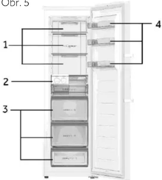 HAIER H4F272WDH1 - Režim ECO (E) - 1