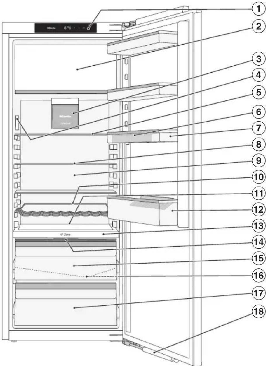MIELE K 7748 C - Réglage de la température - 1