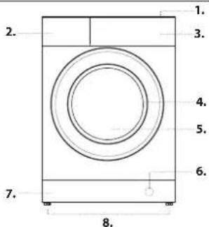 INDESIT BDE 76435 WV FR - DESCRIPTION DU PRODUIT - 1