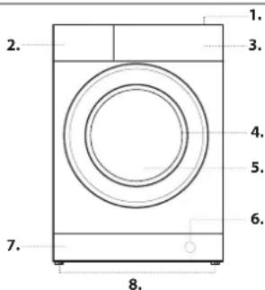 INDESIT BWA 71295X WV FR - DESCRIPTION DU PRODUIT - 1